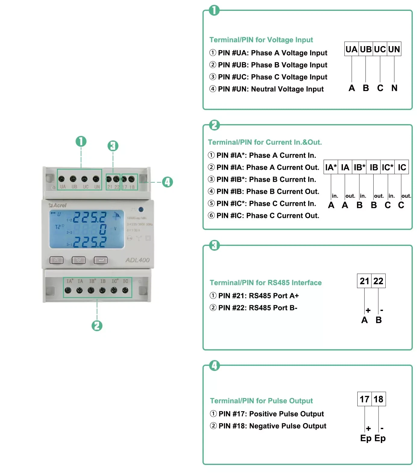 1.Acrel 5A input din rail meter connection