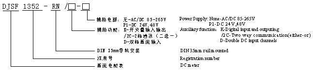Anwendung des DC-Energiezählers ACREL DJSF1352-RN in einem Solar-Hybrid-Syste...